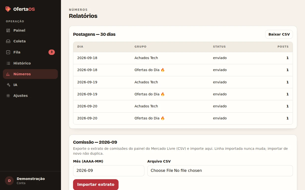 Oferta OS — relatório de postagens por dia e grupo e importação do extrato de comissão.