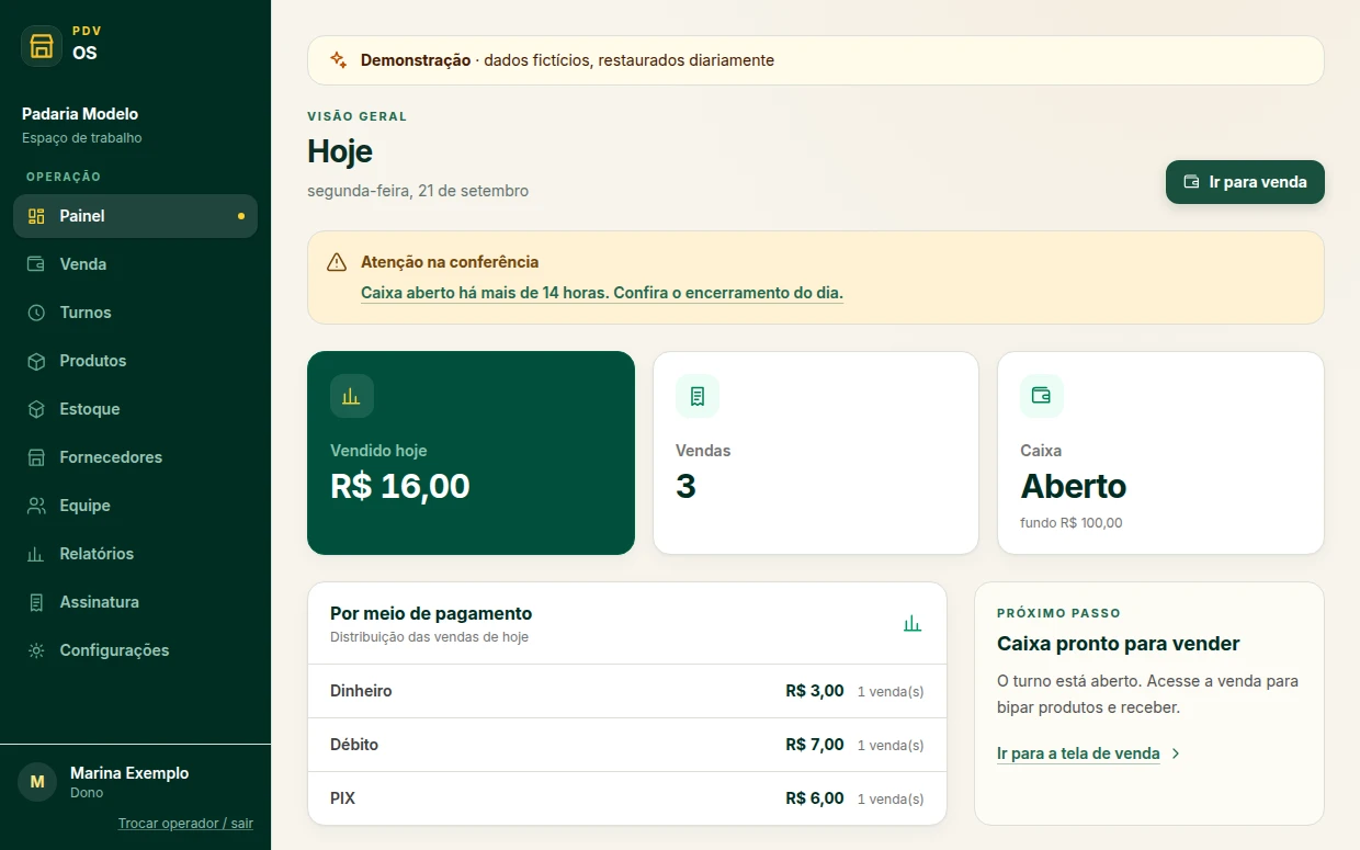 PDV OS — painel com vendas, meios de pagamento e situação do caixa.